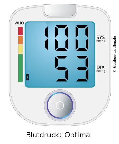 Blutdruck 100 zu 53 auf dem Blutdruckmessgerät