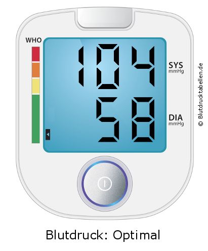 Blutdruck 104 zu 58 auf dem Blutdruckmessgerät