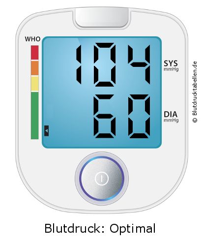 Blutdruck 104 zu 60 auf dem Blutdruckmessgerät