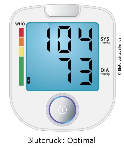 Blutdruck 104 zu 73 auf dem Blutdruckmessgerät