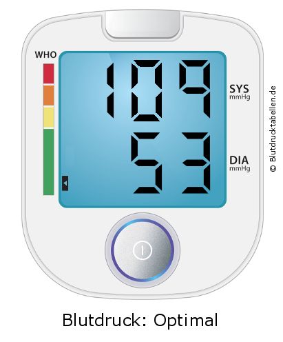 Blutdruck 109 zu 53 auf dem Blutdruckmessgerät