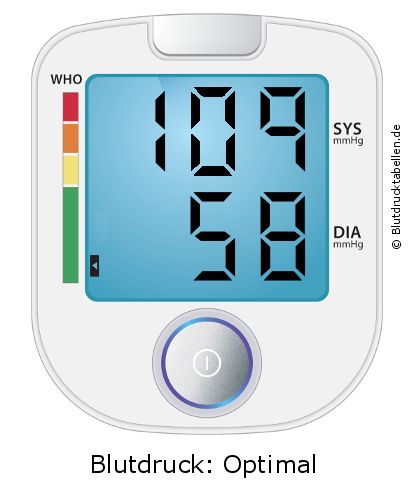 Blutdruck 109 zu 58 auf dem Blutdruckmessgerät
