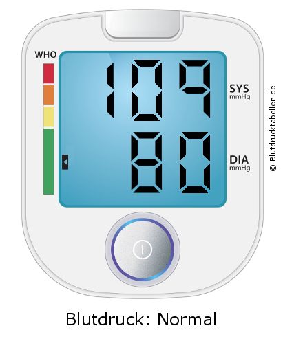 Blutdruck 109 zu 80 auf dem Blutdruckmessgerät