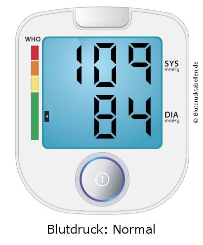 Blutdruck 109 zu 84 auf dem Blutdruckmessgerät