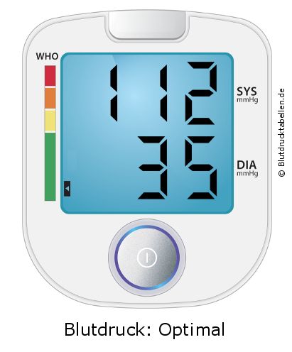 Blutdruck 112 zu 35 auf dem Blutdruckmessgerät