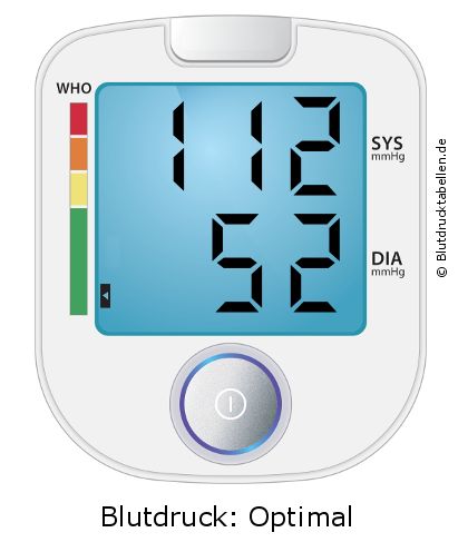 Blutdruck 112 zu 52 auf dem Blutdruckmessgerät