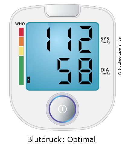 Blutdruck 112 zu 58 auf dem Blutdruckmessgerät