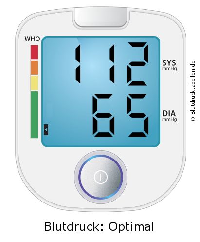 Blutdruck 112 zu 65 auf dem Blutdruckmessgerät