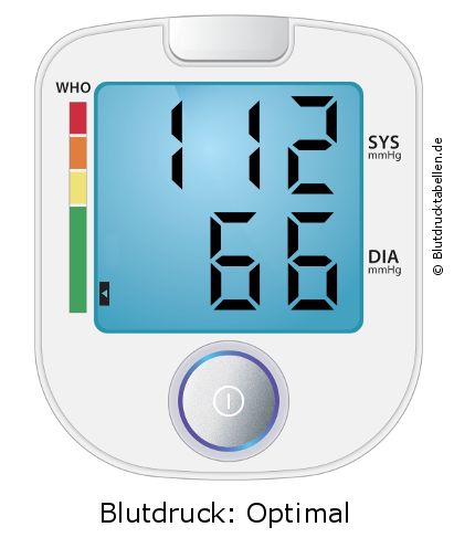 Blutdruck 112 zu 66 auf dem Blutdruckmessgerät