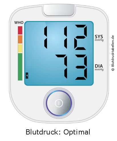 Blutdruck 112 zu 73 auf dem Blutdruckmessgerät