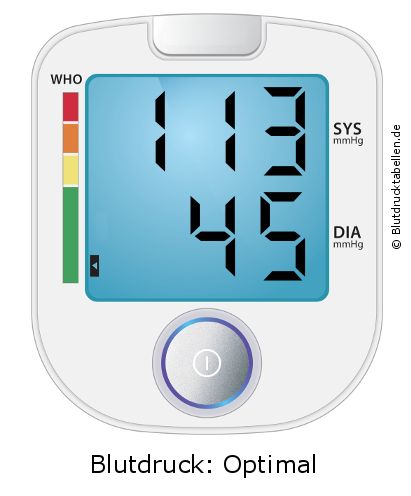 Blutdruck 113 zu 45 auf dem Blutdruckmessgerät