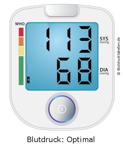 Blutdruck 113 zu 68 auf dem Blutdruckmessgerät