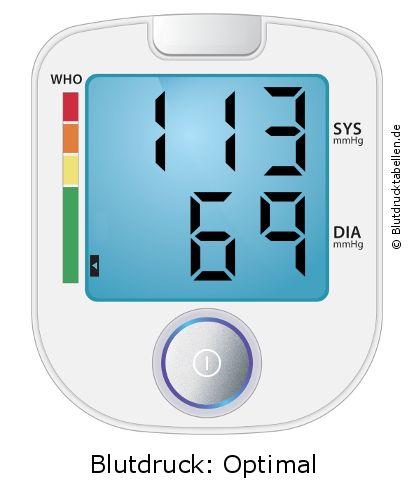Blutdruck 113 zu 69 auf dem Blutdruckmessgerät