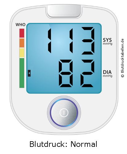 Blutdruck 113 zu 82 auf dem Blutdruckmessgerät