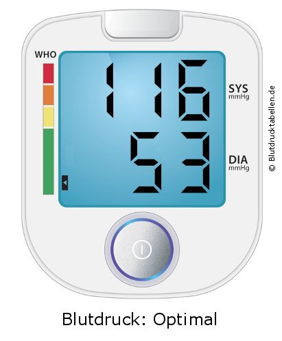 Blutdruck 116 zu 53 auf dem Blutdruckmessgerät