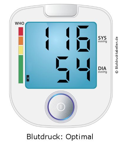 Blutdruck 116 zu 54 auf dem Blutdruckmessgerät
