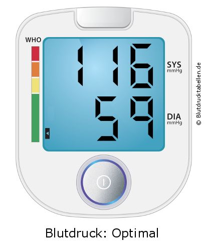Blutdruck 116 zu 59 auf dem Blutdruckmessgerät