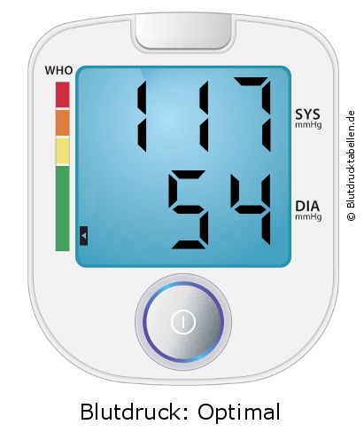 Blutdruck 117 zu 54 auf dem Blutdruckmessgerät