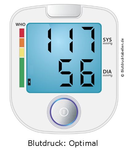 Blutdruck 117 zu 56 auf dem Blutdruckmessgerät