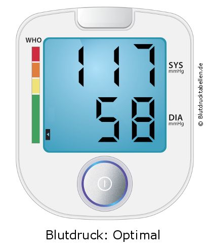 Blutdruck 117 zu 58 auf dem Blutdruckmessgerät