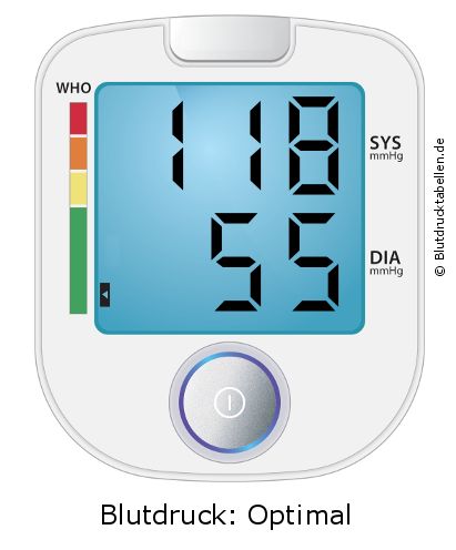 Blutdruck 118 zu 55 auf dem Blutdruckmessgerät