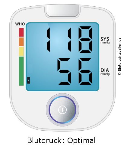 Blutdruck 118 zu 56 auf dem Blutdruckmessgerät