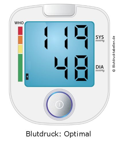Blutdruck 119 zu 48 auf dem Blutdruckmessgerät