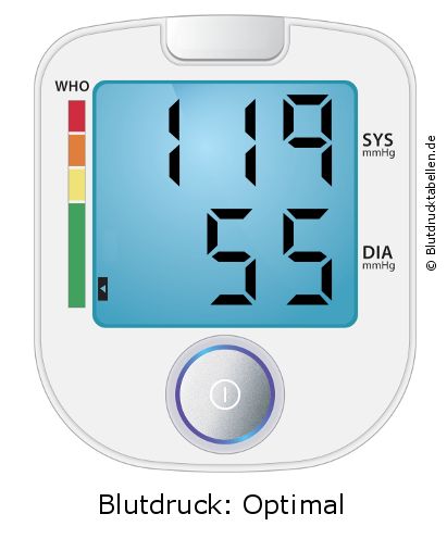 Blutdruck 119 zu 55 auf dem Blutdruckmessgerät