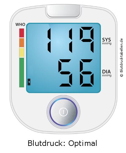Blutdruck 119 zu 56 auf dem Blutdruckmessgerät