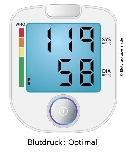 Blutdruck 119 zu 58 auf dem Blutdruckmessgerät
