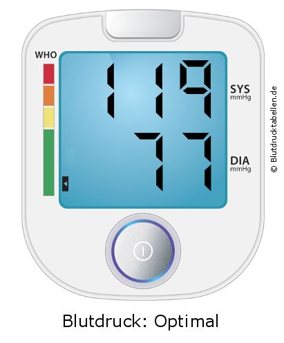 Blutdruck 119 zu 77 auf dem Blutdruckmessgerät