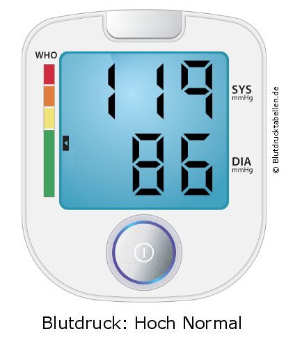 Blutdruck 119 zu 86 auf dem Blutdruckmessgerät