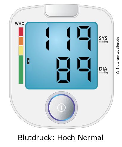 Blutdruck 119 zu 89 auf dem Blutdruckmessgerät