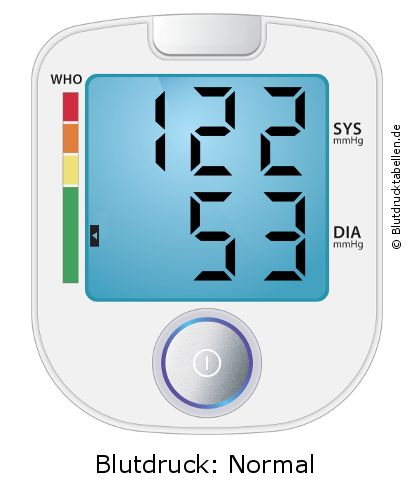 Blutdruck 122 zu 53 auf dem Blutdruckmessgerät