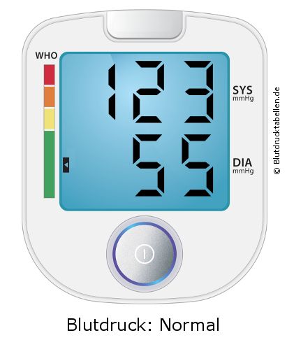 Blutdruck 123 zu 55 auf dem Blutdruckmessgerät
