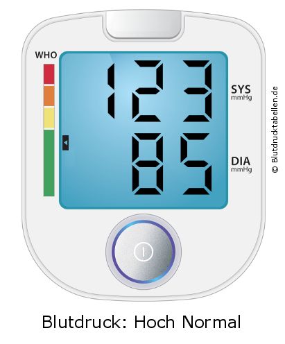 Blutdruck 123 zu 85 auf dem Blutdruckmessgerät