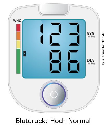 Blutdruck 123 zu 86 auf dem Blutdruckmessgerät