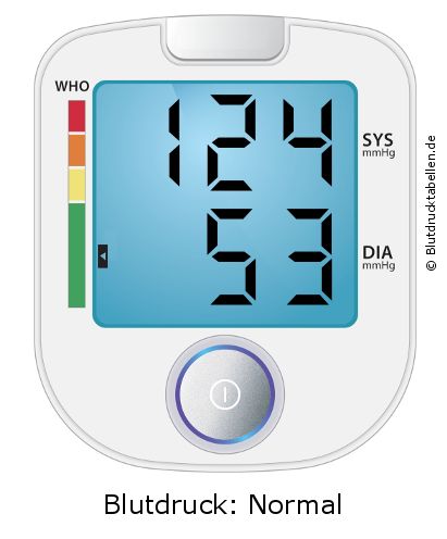 Blutdruck 124 zu 53 auf dem Blutdruckmessgerät