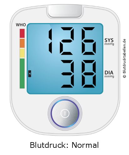 Blutdruck 126 zu 38 auf dem Blutdruckmessgerät