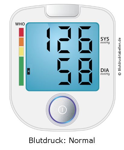 Blutdruck 126 zu 58 auf dem Blutdruckmessgerät
