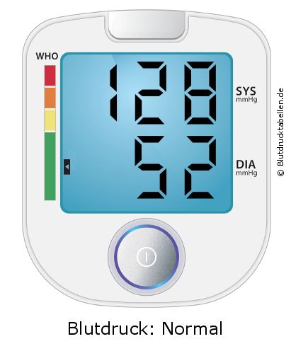 Blutdruck 128 zu 52 auf dem Blutdruckmessgerät