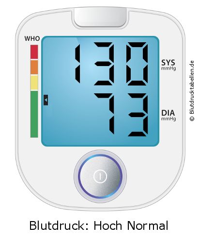 Blutdruck 130 zu 73 auf dem Blutdruckmessgerät