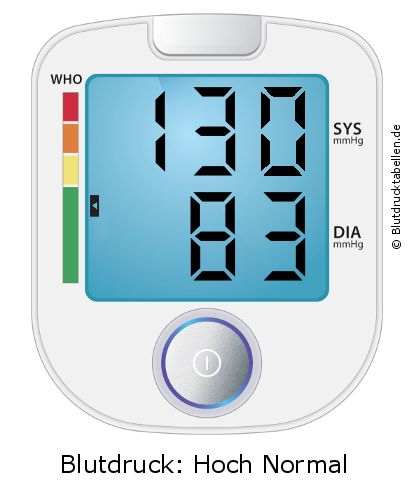 Blutdruck 130 zu 83 auf dem Blutdruckmessgerät