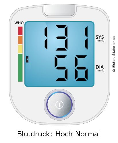 Blutdruck 131 zu 56 auf dem Blutdruckmessgerät