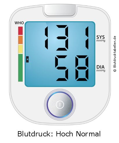 Blutdruck 131 zu 58 auf dem Blutdruckmessgerät