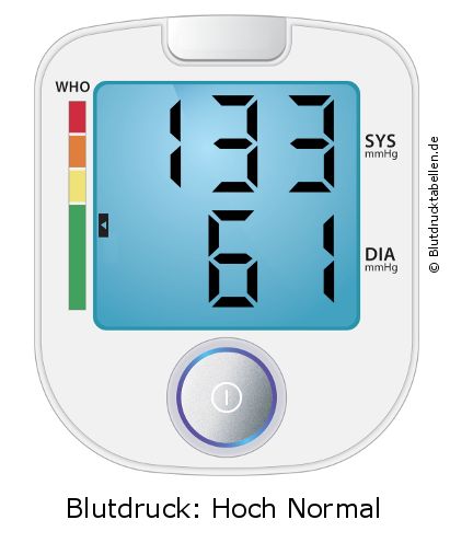 Blutdruck 133 zu 61 auf dem Blutdruckmessgerät
