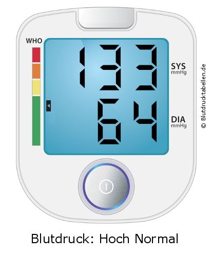 Blutdruck 133 zu 64 auf dem Blutdruckmessgerät