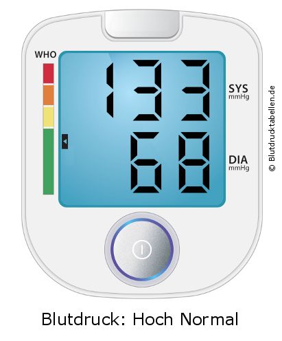 Blutdruck 133 zu 68 auf dem Blutdruckmessgerät