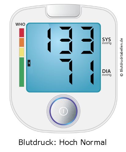 Blutdruck 133 zu 71 auf dem Blutdruckmessgerät