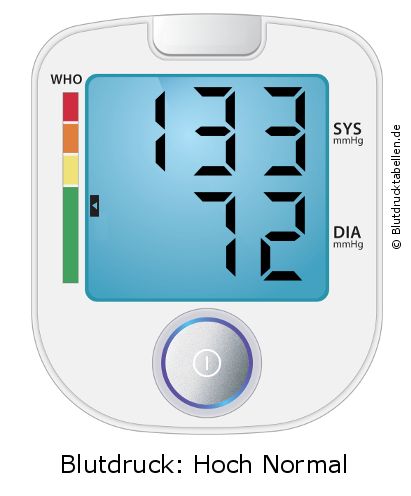Blutdruck 133 zu 72 auf dem Blutdruckmessgerät